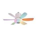 import placeholder for 5547