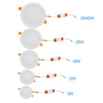 led recessed small panel light 12w/18w/25w/35w/45w ra80 for house/office with die casting aluminum base and pc cover