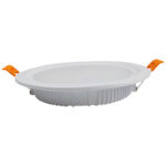 led recessed small panel light 12w/18w/25w/35w/45w ra80 for house/office with die casting aluminum base and pc cover