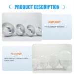 led t bulb pc cover with plastic clad aluminum housing 80mm/100mm/120mm/140mm